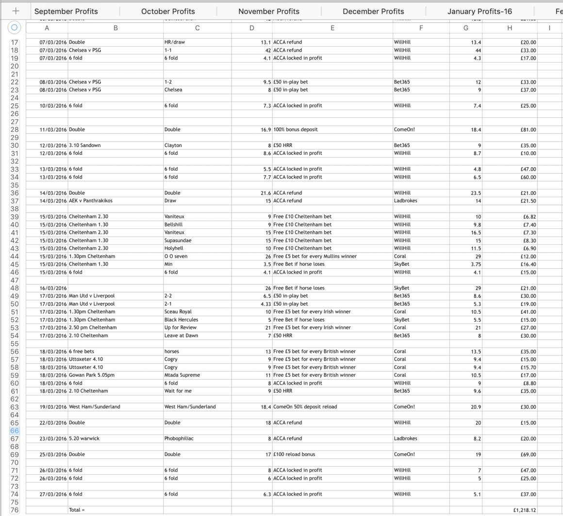 matched betting spreadsheets